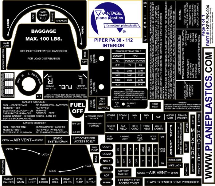 Plane Plastics Interior Decal Kit