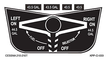 Vpp Fuel Selector Decal