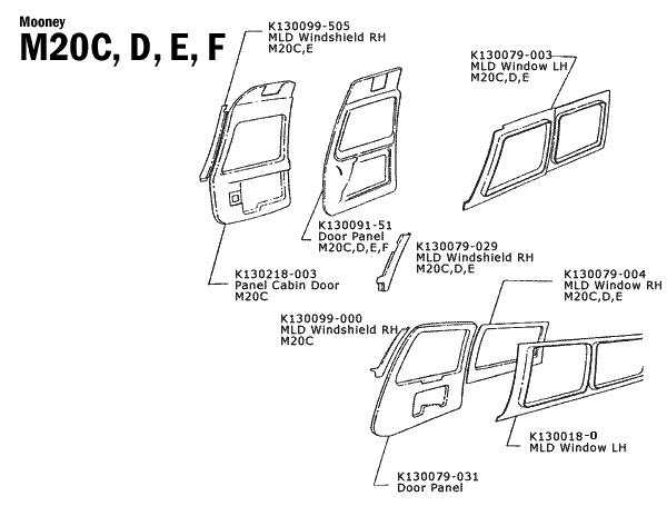 Mooney M20C, D, E, F / Schematics