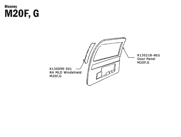 Mooney M20F, G / Schematics